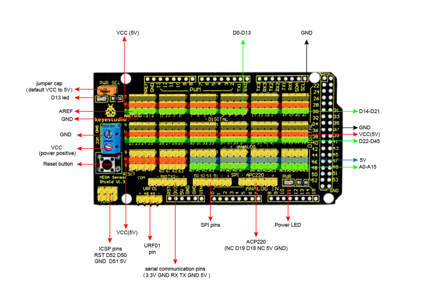 图片1-ks0006 pinout.png