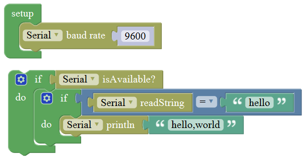 3.9 Serial port -1.PNG