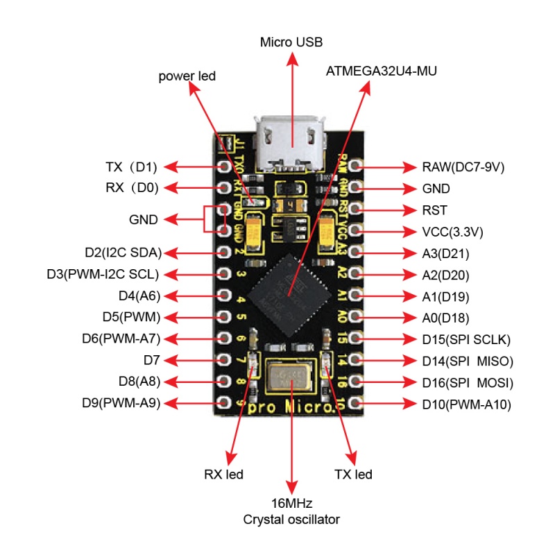 Ks0249- pinouts.jpg