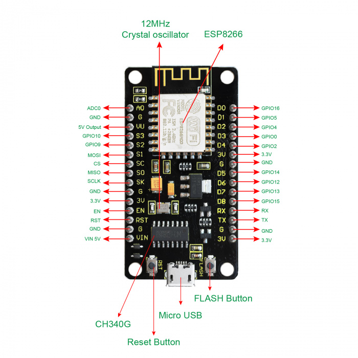 Ks0367 PINOUT.jpg