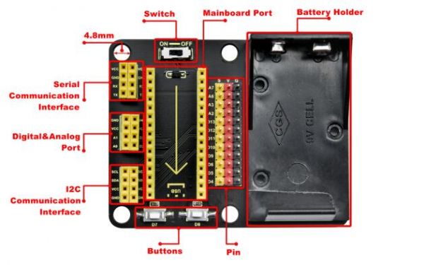 0563NANO expansionboardpins.jpg