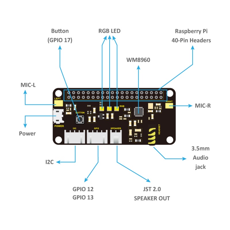 KS0314 PINOUT.jpg