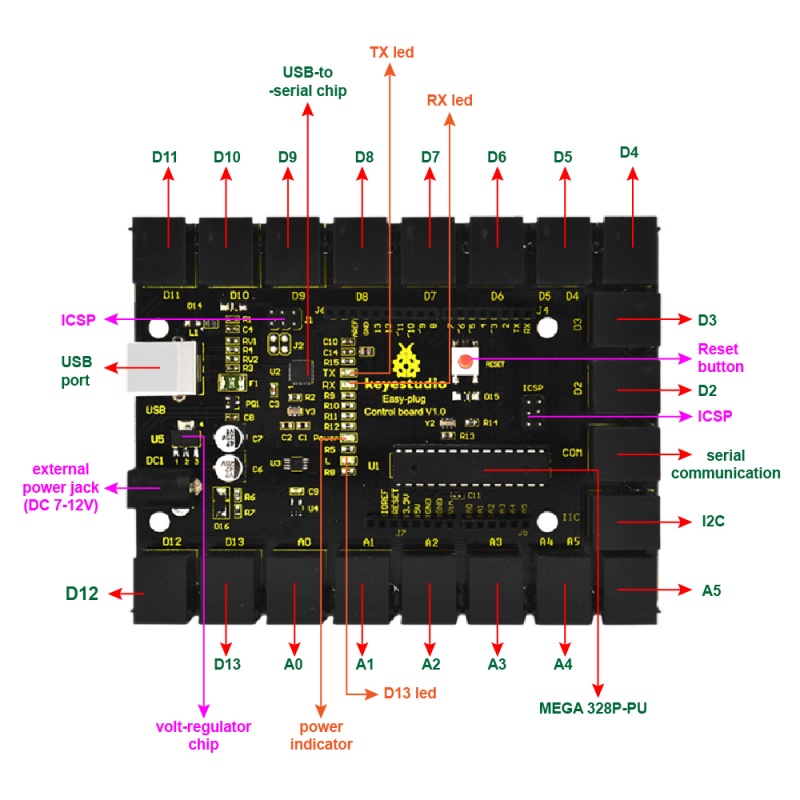 Ks0099- pinout.jpg