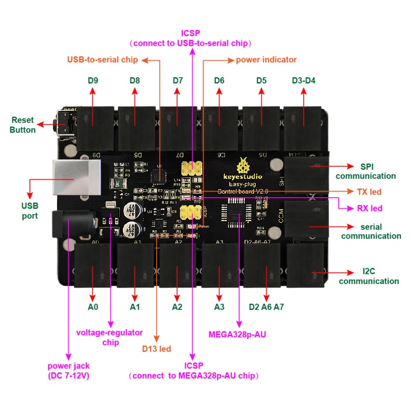 Ks0240- pinout.jpg