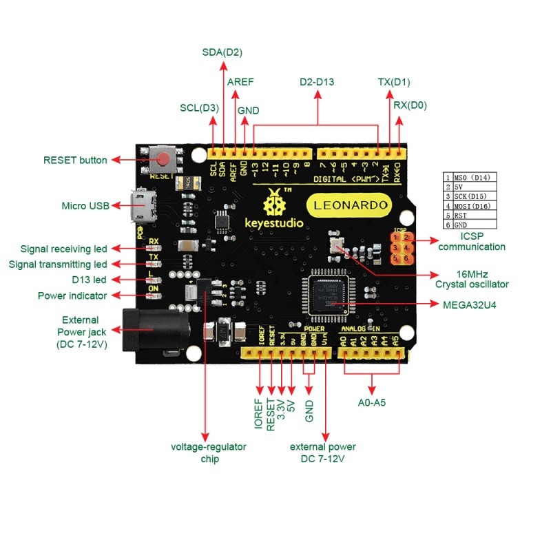 KS0248 pinout.jpg